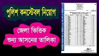 পুলিশ কনস্টেবল নিয়োগে কোন জেলায় কতজন লোক নিবে | Police Constable Job Circular 2024 | RCC TECH BD