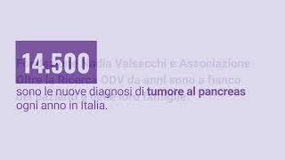 Quanto pesano 80 grammi? Campagna di sensibilizzazione sul tumore al pancreas 2023