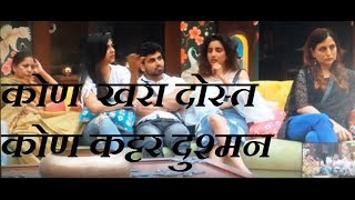 Big boss, Marathi season2Review of tuesday VIth week