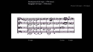 A Guided Tour of Joseph Haydn's D-major String Quartet, Opus 20 No. 4 (1772)