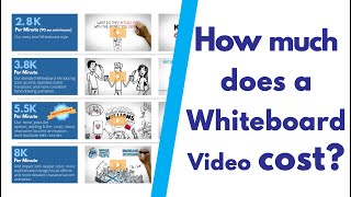 How much does a Whiteboard Video Cost?