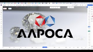 Обзор акции АЛРОСА.