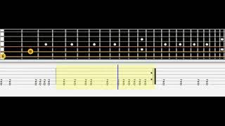 Burgerkill - Under The Scars Guitar Lesson #Guitar1