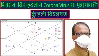 शिवराज सिंह कुंडली में Corona Virus से मृत्यु योग हैं? कुंडली विश्लेषण (Gemini Architectural)