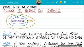 Teoria ácido-base de Lewis