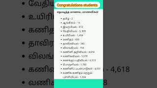 சதம் அடித்த மாணவ மாணவிகள். #shorts #motivation #viral #plustworesult2023 #viralsshort