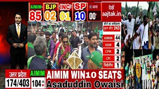 Maharashtra election 2024 l Asaduddin Owaisi vs Shinde l BJP ko challenge l imtiyaz Jaleel