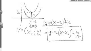 La parabola: significato dei coefficienti