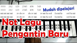 Not Lagu Pengantin Baru - Not Piano / Pianika untuk Drum Band / Marching Band Mudah Dipelajari