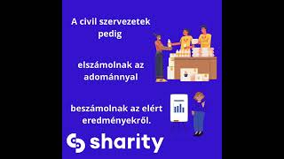 Mi a Sharity?