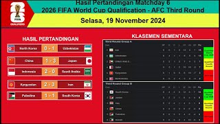 Hasil Dan Klasemen 2026 FIFA World Cup qualification – AFC third round | 19 November 2024