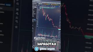 Заработал $150 000 на бое Тайсона #инвестиции #крипта #treader #traiding #криптовалюта #trrading