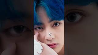 Guess the BTS members by their eyes #bts #💜💜💞💞🥰🥰