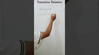 Transitive Relation