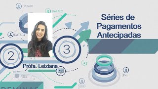 Vídeo Aula - Séries de Pagamento Antecipadas