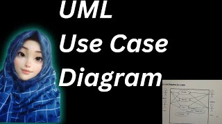 Use Case Diagram in UML | Software Engineering