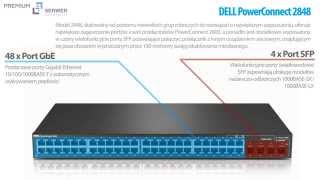 Dell PowerConnect 2808 / 2816 / 2824 / 2848 - Prezentacja PremiumSerwer.pl