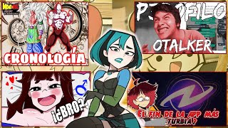 CRONOLOGÍA Jiren Torres, PROJECT Z CP, Los Femboy te hacen fan de Jojos?, Reaccionando a Videos xD