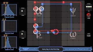 SpaceChem - Every Day is the First Day (253/1/24)
