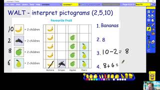 Interpreting Pictograms