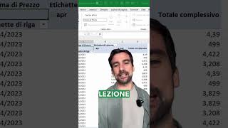 Tabelle Pivot in Excel: come analizzare i dati temporalmente