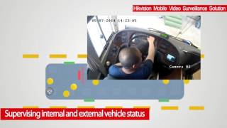 2014 Hikvision Mobile Vehicle Solution 3