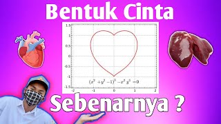 Fakta Unik Dunia || Kenapa Simbol Cinta Berbentuk Hati ? Dan Fakta Sejarahnya!