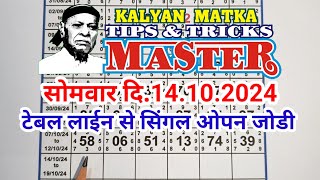 KALYAN MATKA TIPS AND TRICKS MASTER TODAY 14.10.2024 KALYAN TODAY TABLE TRICK LINE JODI