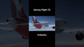 Most Saddest Plane Crashes Part 1 || #planecrash #automobile #aviation #military #airforce #nasa