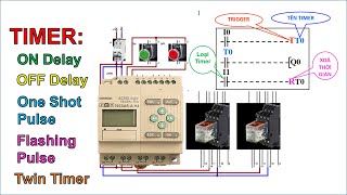 PLC ZEN - Bài 2 - Sử Dụng Timer - Mô phỏng trên Zensoft và CADe-SIMU