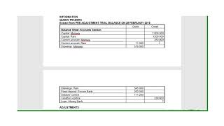 GR 11 Current acc note part 2