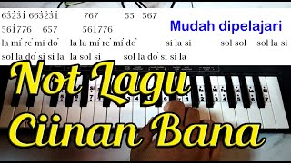 Ciinan Bana - Not Lagu Piano / Pianika untuk Drum Band / Marching Band Mudah dipelajari