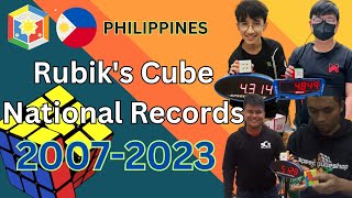 All Philippine 3x3x3 National Records 2023 🇵🇭