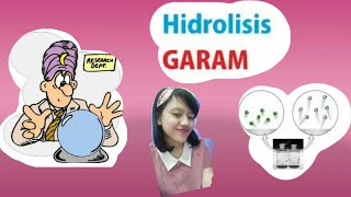 HIDROLISIS GARAM