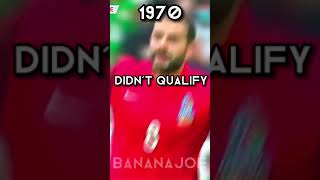 Azerbaijan 🇦🇿 World Cup History 🇦🇿 (1962 To 2022) #Shorts