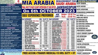 01-October Dubai Jobs | Hiring Now | Assignment Abroad Times | Gulf Jobs | Abroad Jobs | Dubai Visa