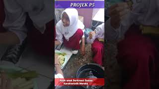 PERSIAPAN  PROJEK P5  KOLABORASI BERSAMA KOMUNITAS ORANG TUA SISWA