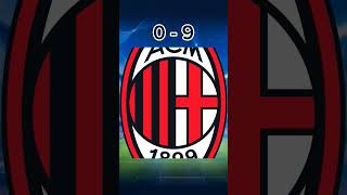 Ac Milan VS Juventus #football #viral #2k #edit #percer #foot #goat #juventus #AcMilan