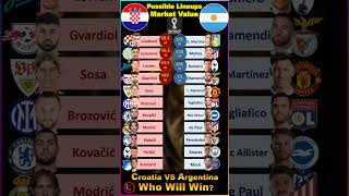 Argentina vs Croatia Semi Final Lineups Qatar World Cup 2022 #shorts #argentina #croatia