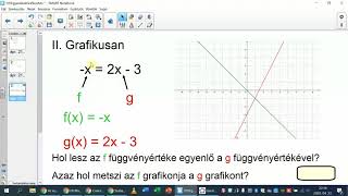 Egyenletek grafikus megoldása - matematika, 7. osztály