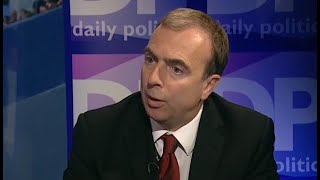 Unimpressed Peter Hitchens at Conservative Party Conference 2008 — Daily Politics