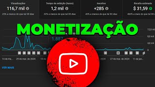 MONETIZAÇÃO de um CANAL PEQUENO