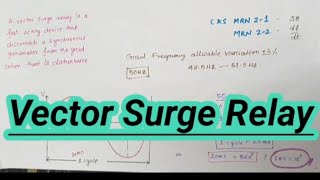 Vector Surge Relay Basic Operation & Settings   (MRN 2-1)