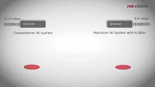 Hikvision 4K Solution