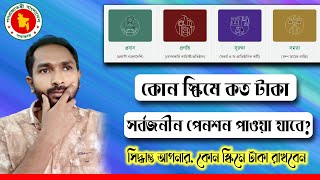 সরকারি চাকরী না করেও পেনশন! | Universal Pension Scheme | সর্বজনীন পেনশন স্কিম A to Z | মাসিক পেনশন