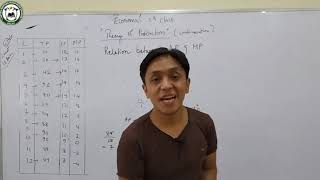 Economics (12 Arts)  by Mr Surendra Chhetri