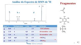 Elucidação estrutural:  Exercício resolvido  (RMN e Infravermelho) -    Exercício 1