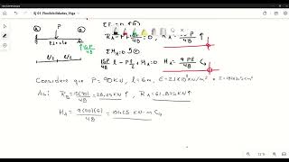 Ej 01 Flexibilidades Viga TWODFRAME