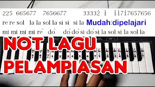 Not Lagu Pelampiasan - Not Lagu Piano / Pianika untuk Drum Band / Marching Band Mudah Dipelajari