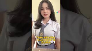 3 Negara Paling Ketat Di Dunia, Nomer 3 kalian mau tinggal di sana?